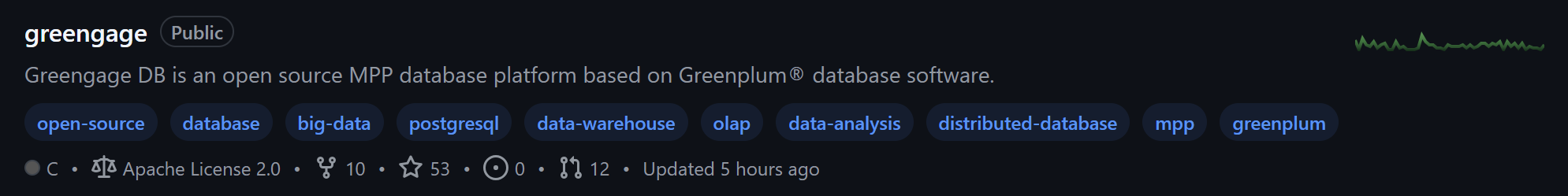 Greengage DB repository